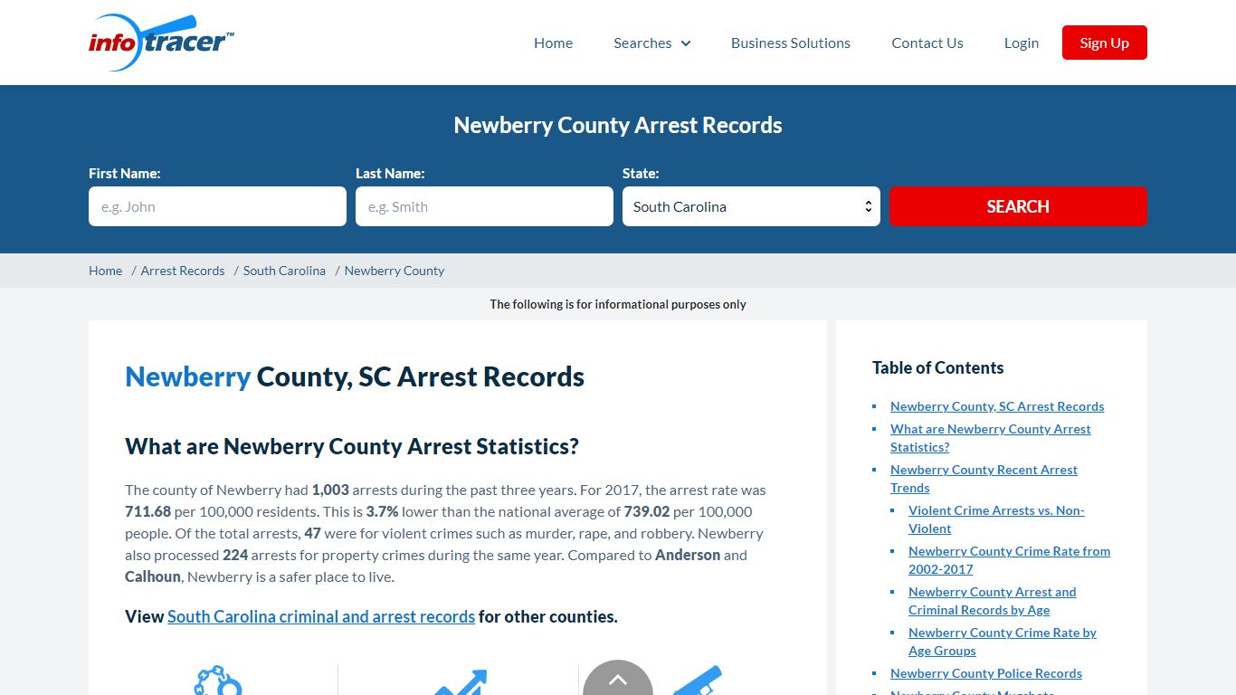 Newberry County, SC Arrests, Mugshots & Jail Records ...